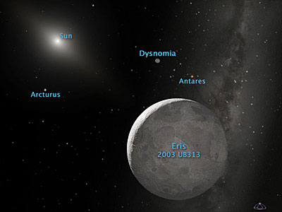 Artist's view of Eris and Dysnomia (Annotated)