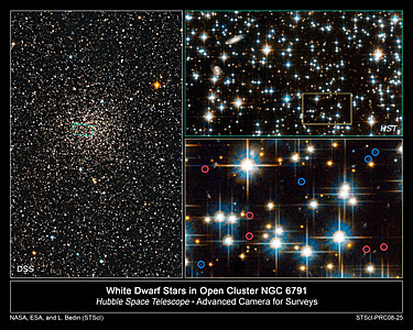 White dwarf stars in open cluster NGC 6791