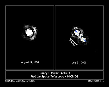 Binary brown dwarf Kelu-1