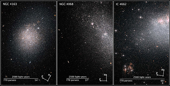 Compass and scale image of starburst galaxies