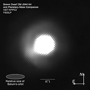 Compass and scale image of brown dwarf 2M J044144 with companion