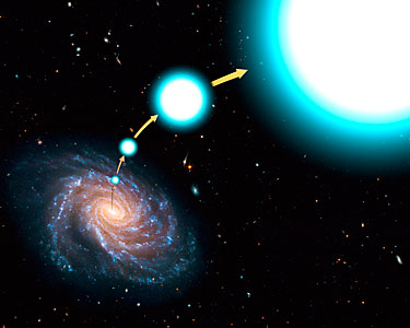 Going, going, gone: star leaves the Milky Way