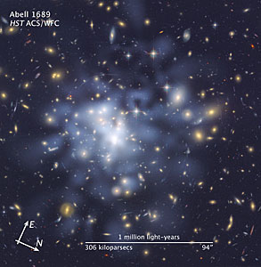 Compass and scale image for Abell 1689 dark matter map