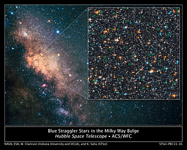 Hubble finds blue straggler stars in the galactic bulge