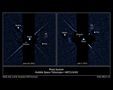 Pluto's moon system