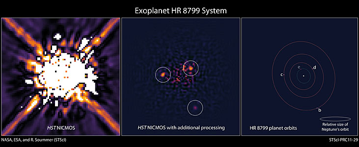 HR 8799 exoplanet system
