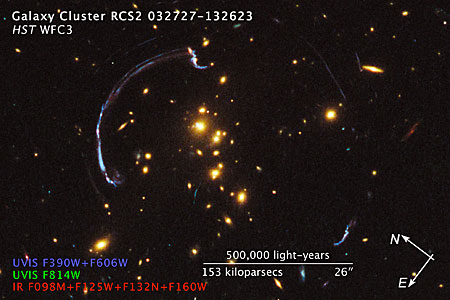 Compass and scale image of galaxy cluster RCS2 032727-132623