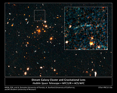 Galaxy cluster IDCS J1426.5+3508 and giant arc