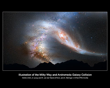 Crash of the Titans: Andromeda Galaxy and the Milky Way Collision