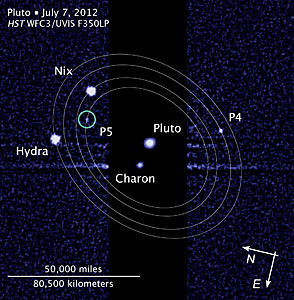Compass and scale image of Pluto