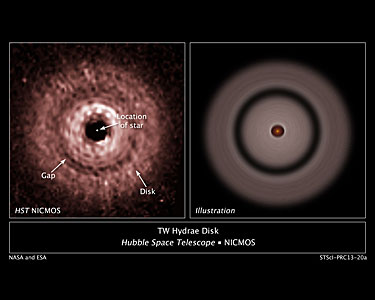 The protoplanetary disc around red dwarf star TW Hydrae