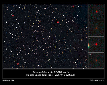 Distant galaxies in the GOODS North survey