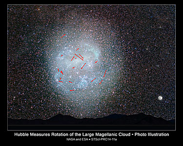 Hubble captures stellar clockwork motion in nearby galaxy
