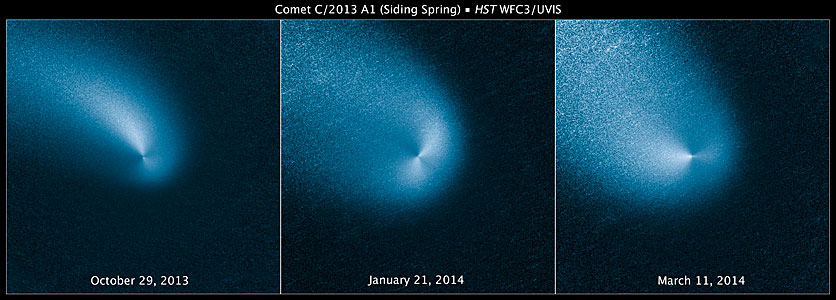 Comet Siding Spring over time