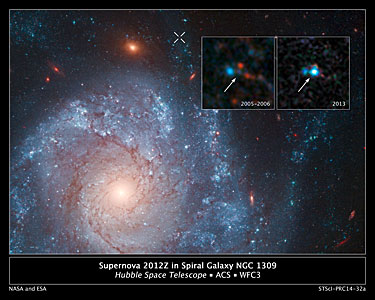 Supernova 2012Z in spiral galaxy NGC 1309, annotated