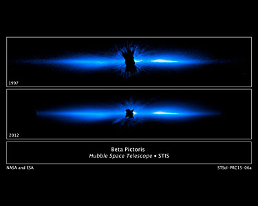 Beta Pictoris — Comparison