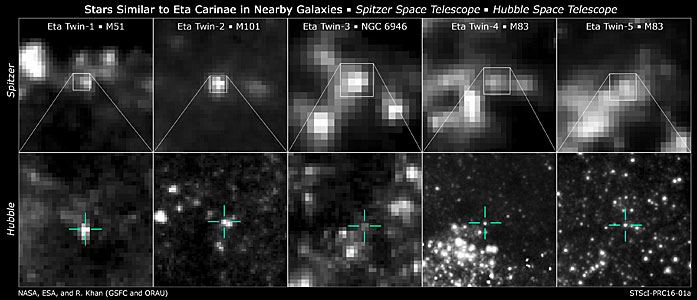 Stars similar to Eta Carinae in nearby galaxies