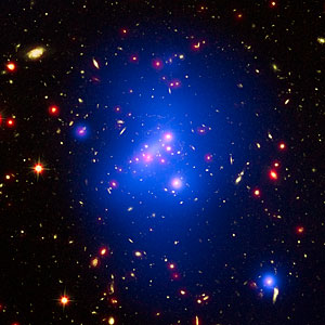Galaxy cluster IDCS J1426