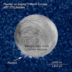 Photo composite of suspected water plumes on Europa (annotated)