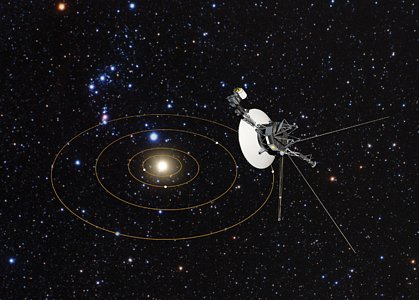 Voyager 1's view of Solar System (artist's impression)