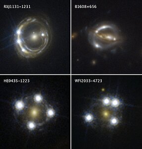 Mosaic of Gravitationally Lensed Quasars