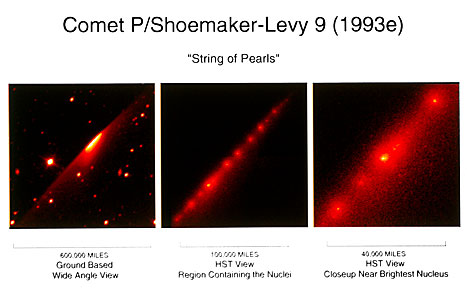 Hubble Telescope Image of the "String of Pearls" Comet