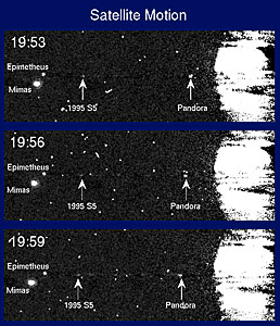 Motion of Saturn's satellites
