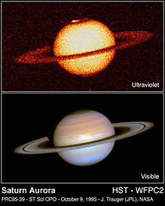 The Aurorae on Saturn