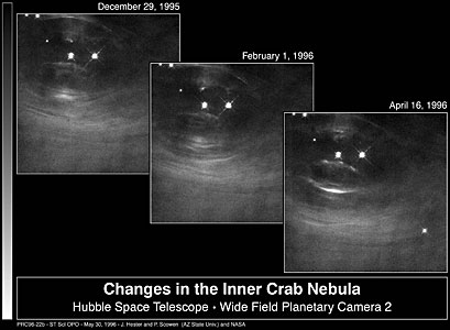 Changes in the Inner Crab Nebula