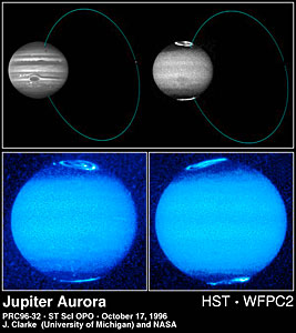 Jupiter's Aurora