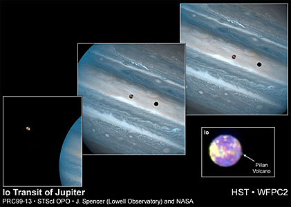 Io Transit of Jupiter