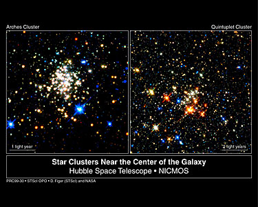 Star clusters near the center of the galaxy