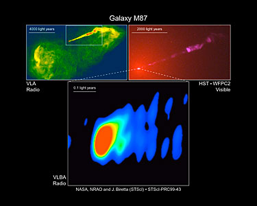 Close-up look at a jet near a black hole in galaxy M87 (ground-based view)