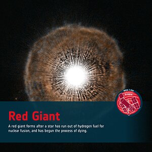 Word Bank: Red Giant