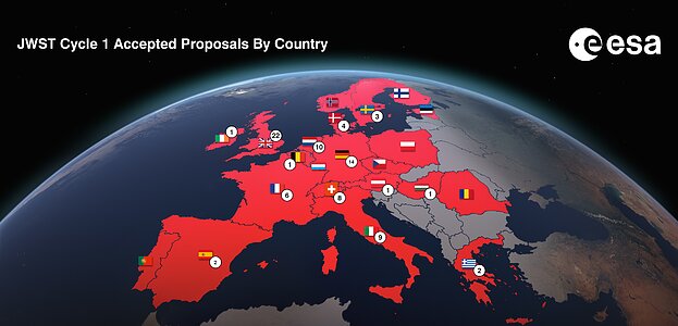 James Webb Space Telescope Cycle 1 Results for Europe
