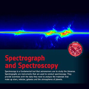 Word Bank: Spectrograph