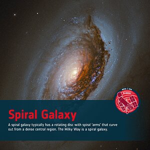 Word Bank: Spiral Galaxy