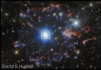 Two observatories, one cosmic eye