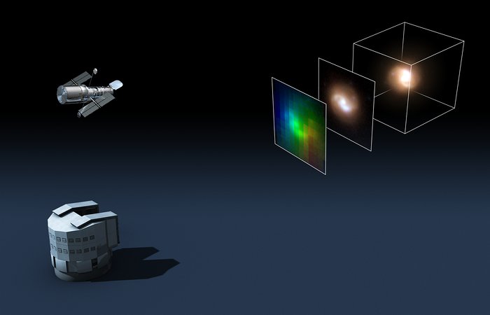 Hubble and ESO's VLT provide unique 3D views of remote galaxies