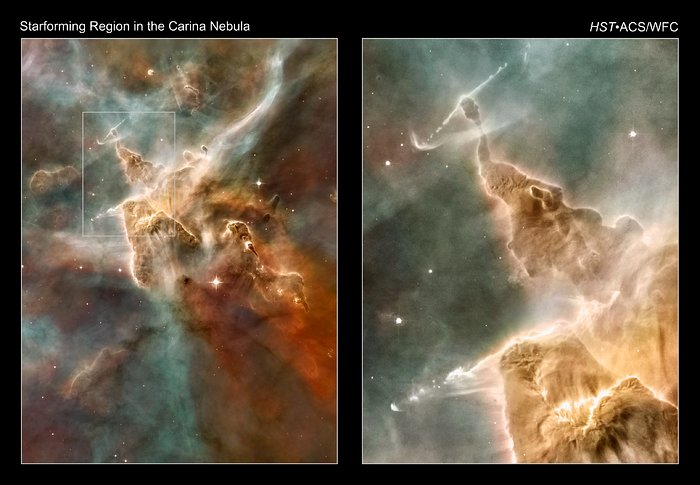 Star-forming regions in the Carina Nebula