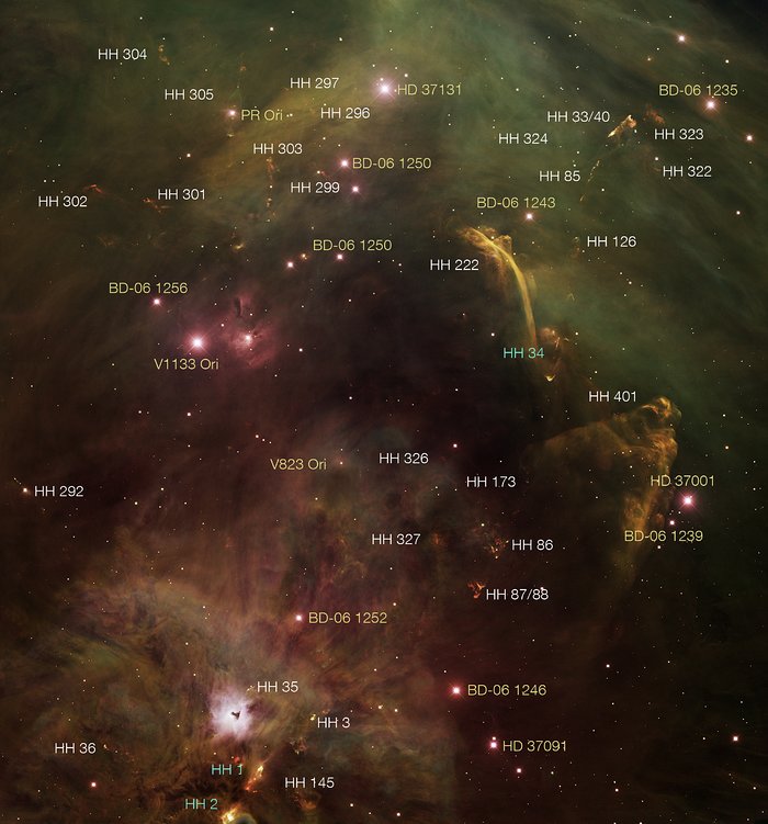 Herbig-Haro objects in the Orion Complex (ground-based image)