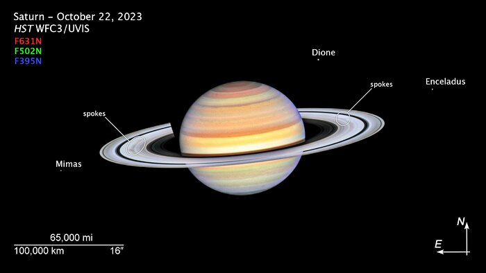 Saturn (October 2023, annotated)