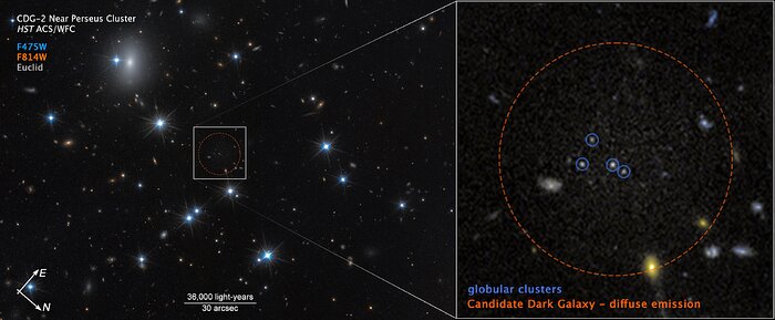 Dark galaxy CDG-2 near Perseus Cluster (annotated compass image)
