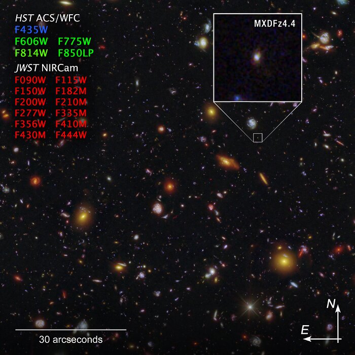 Galaxy MXDFz4.4 (Hubble and Webb compass image)
