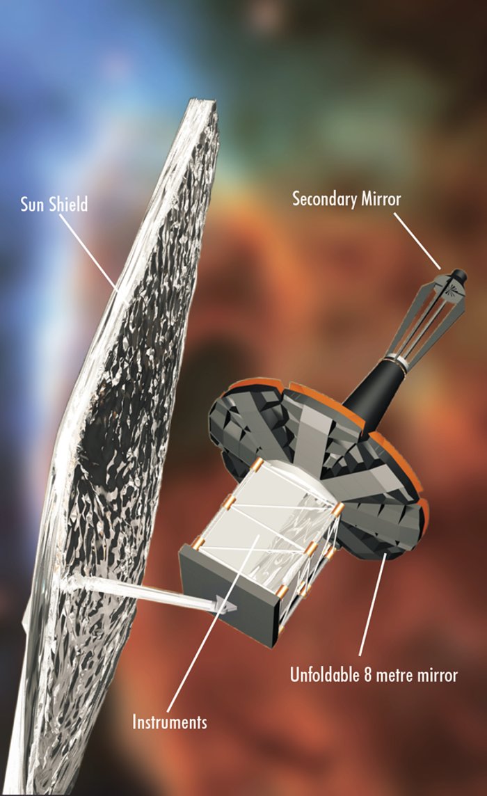 The James Webb Space Telescope (artist's impression)