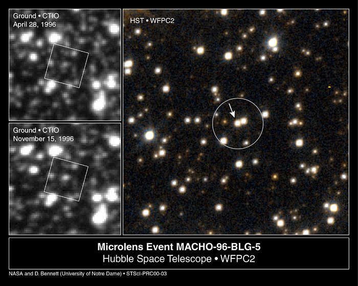 Lone Black Hole Passes in Front of Star (Hubble and Ground-Based Views)