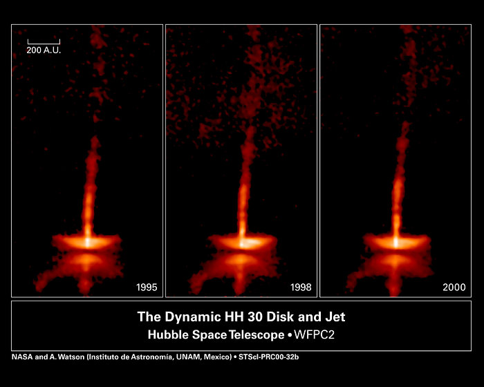 The dynamic HH-30 disk and jet