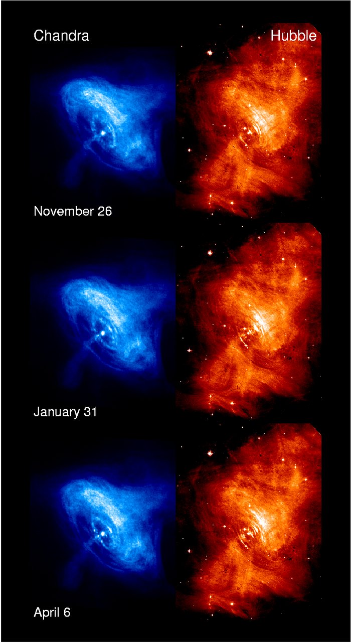 6 panel of Chandra & Hubble, full field