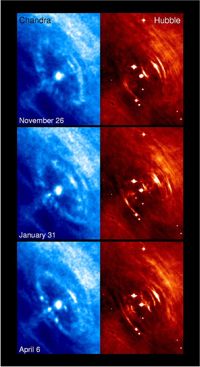 6 panel of Chandra & Hubble, close up