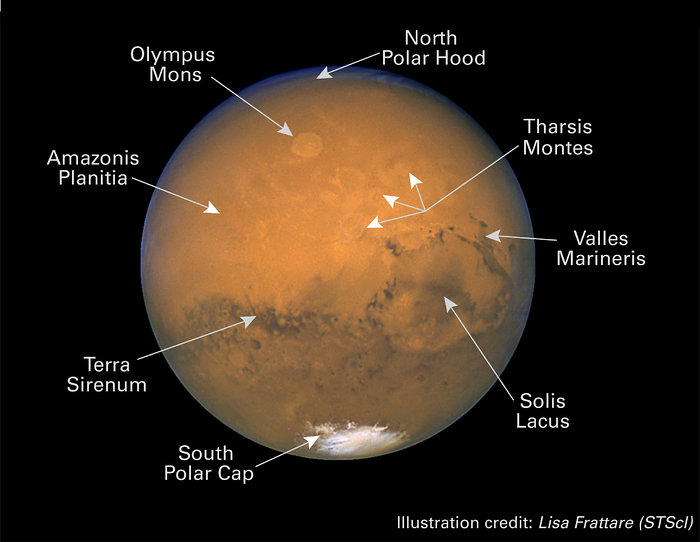 Mars anotated: next view